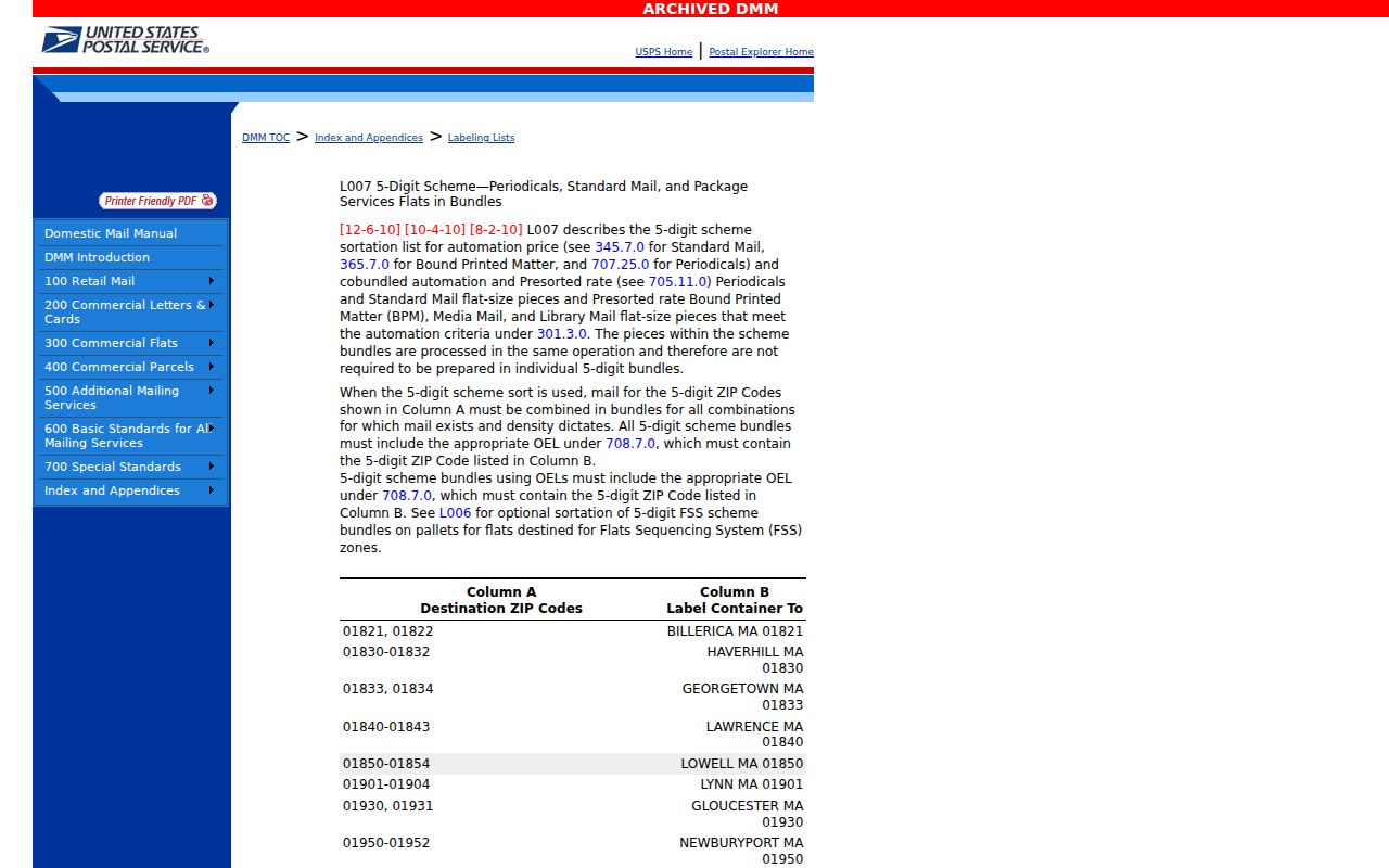 Archived USPS table listing Alexandria Louisiana ZIP codes